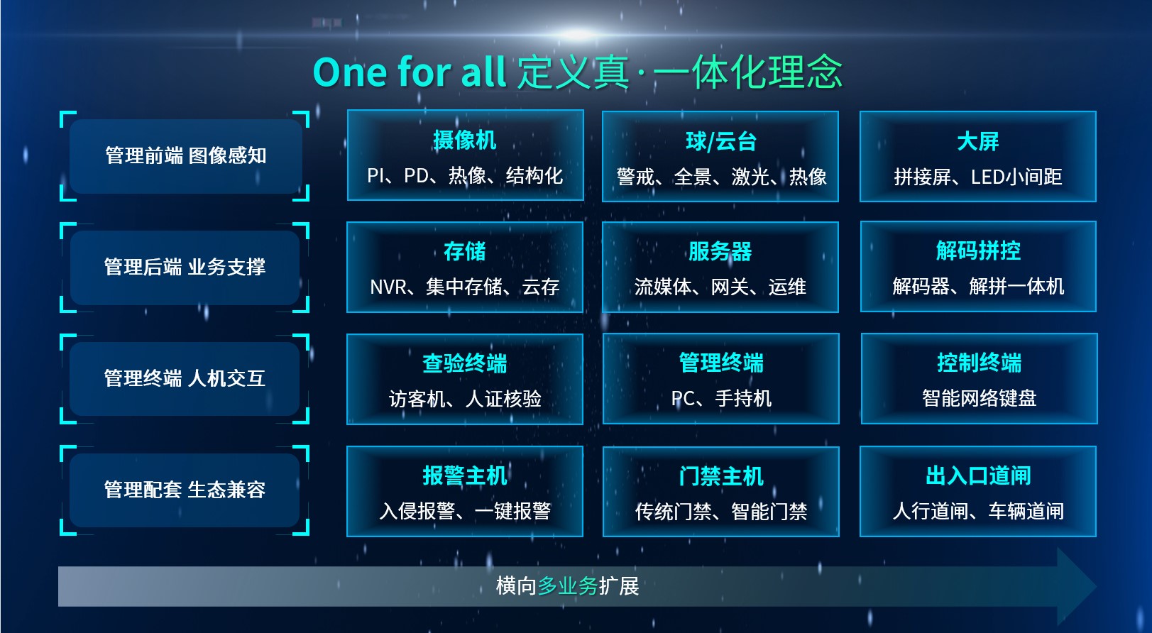 九州ku酷游·(中国集团)官方网站