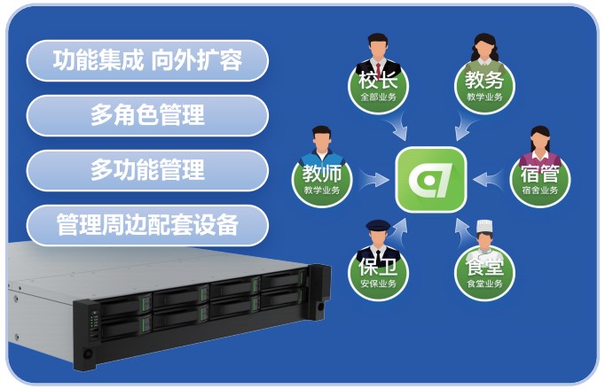 九州ku酷游·(中国集团)官方网站