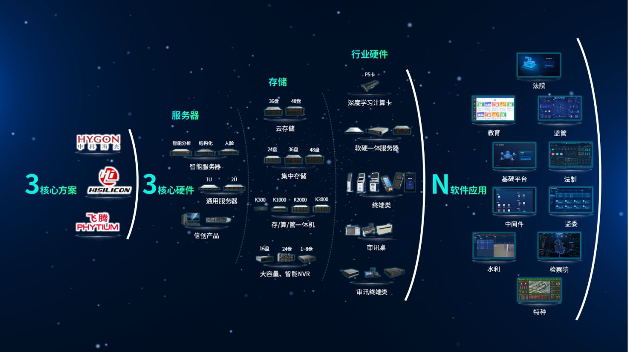 九州ku酷游·(中国集团)官方网站