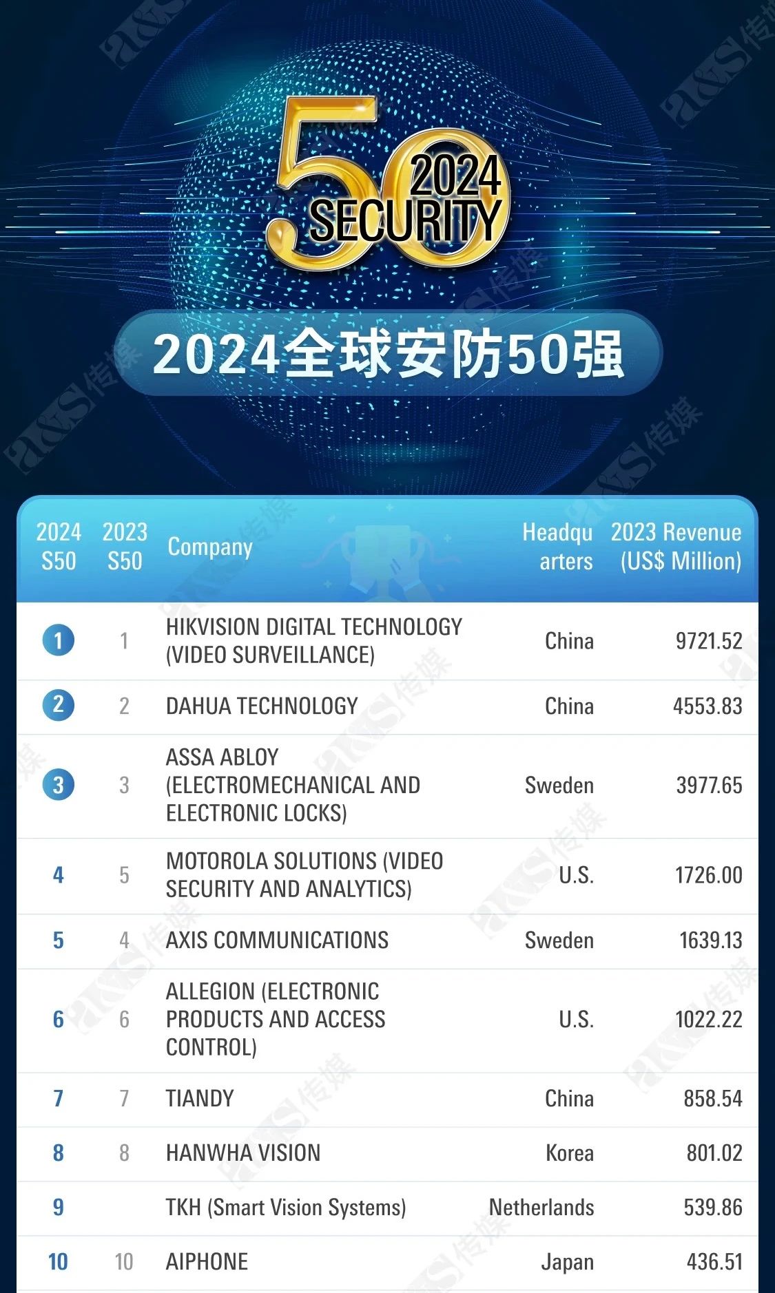 九州ku酷游·(中国集团)官方网站