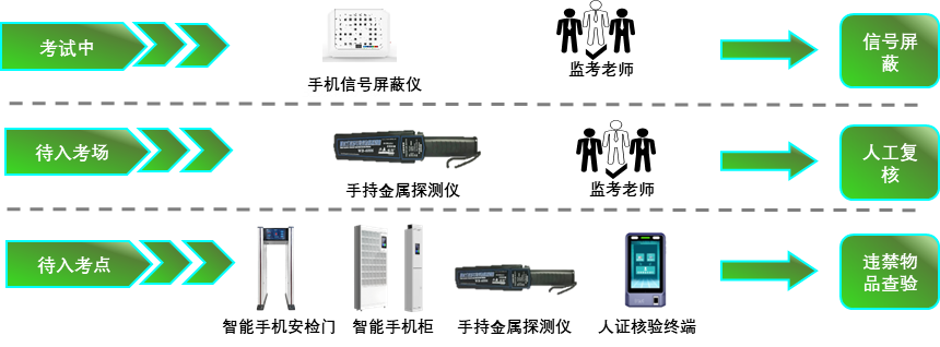九州ku酷游·(中国集团)官方网站