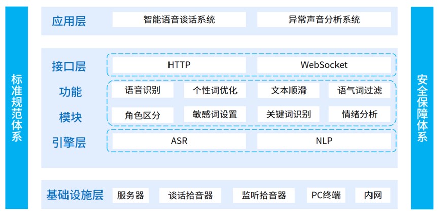九州ku酷游·(中国集团)官方网站