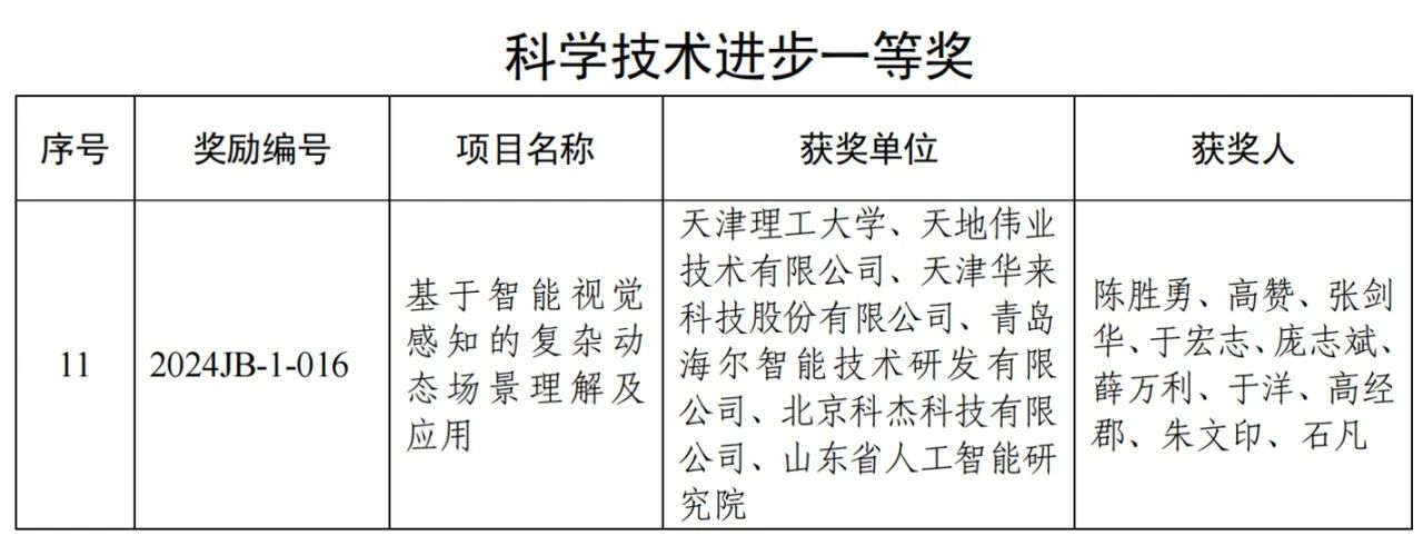 九州ku酷游·(中国集团)官方网站