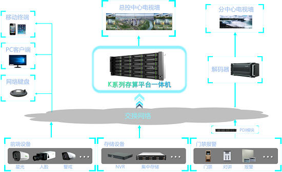 九州ku酷游·(中国集团)官方网站