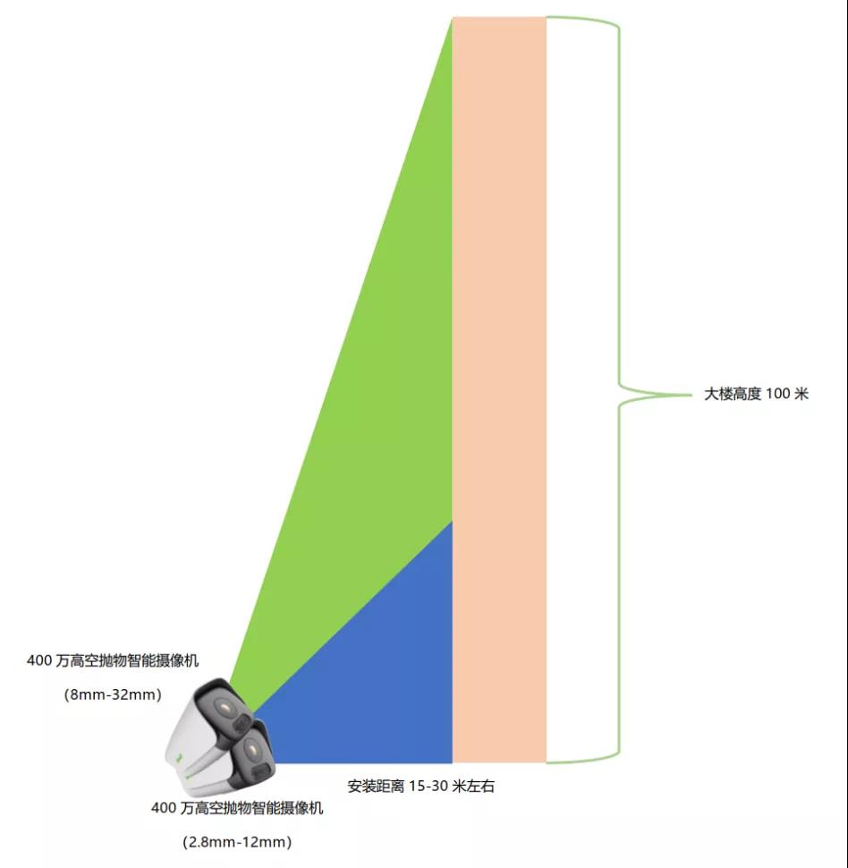九州ku酷游·(中国集团)官方网站