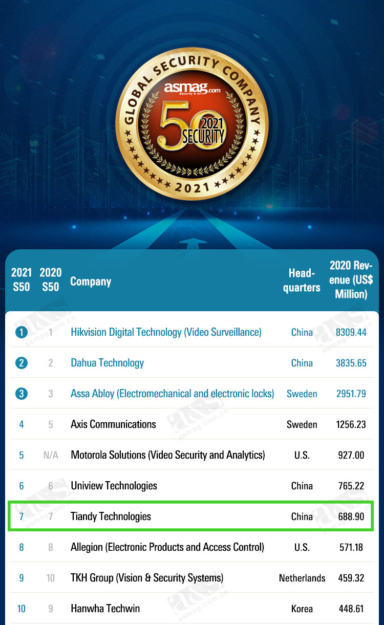 九州ku酷游·(中国集团)官方网站
