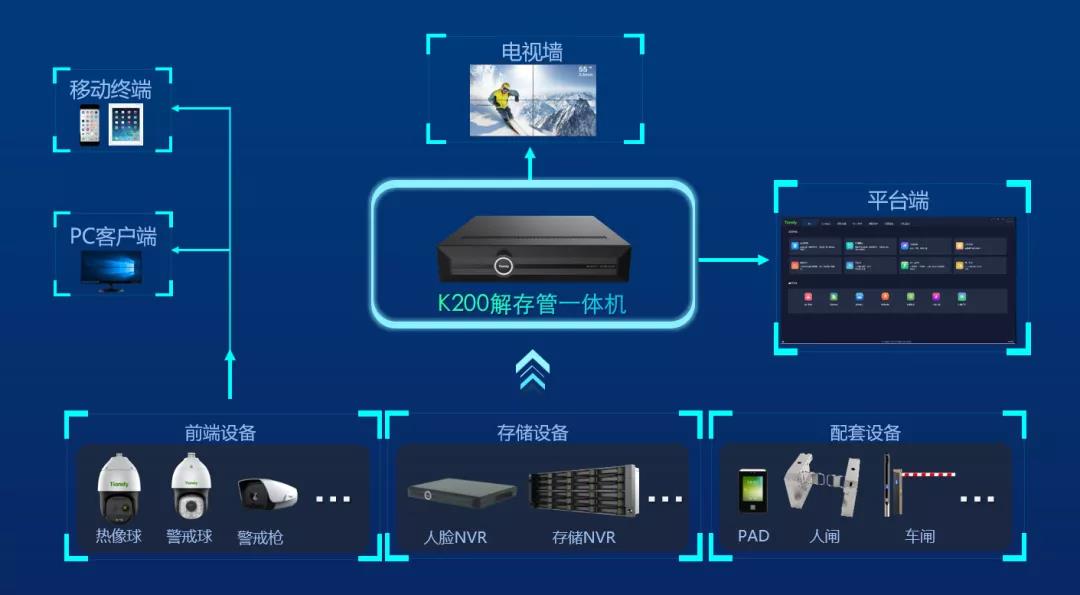 九州ku酷游·(中国集团)官方网站