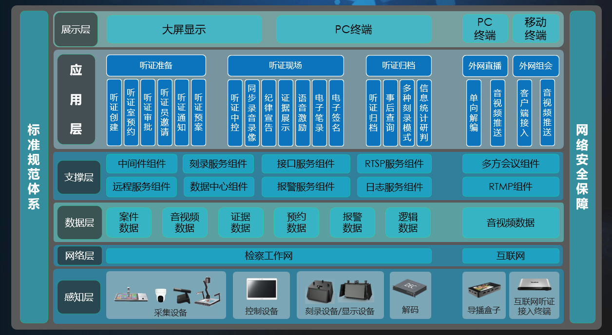 九州ku酷游·(中国集团)官方网站