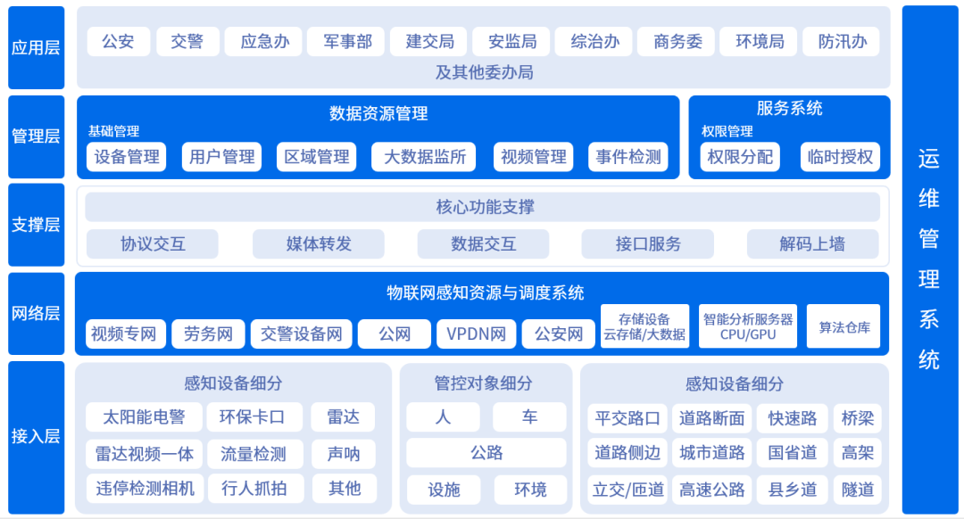 九州ku酷游·(中国集团)官方网站