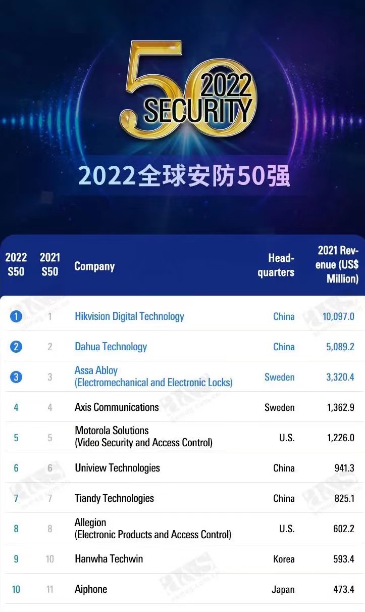 九州ku酷游·(中国集团)官方网站