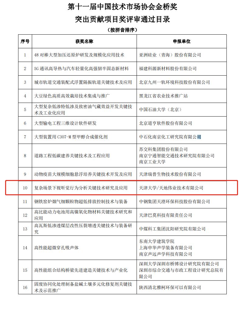 九州ku酷游·(中国集团)官方网站